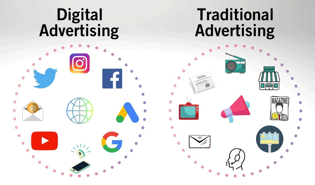 Η Διαφήμιση στο Internet Κερδίζει στα Σημεία την Παραδοσιακή Διαφήμιση 
